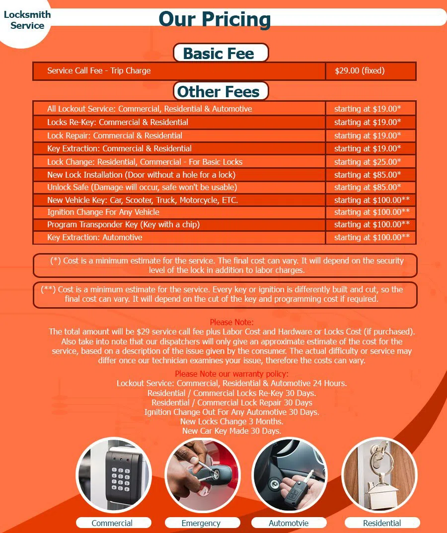 Shroyer Park OH Locksmith Store, Shroyer Park, OH 937-365-4095